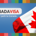 Canada Visa From Dubai